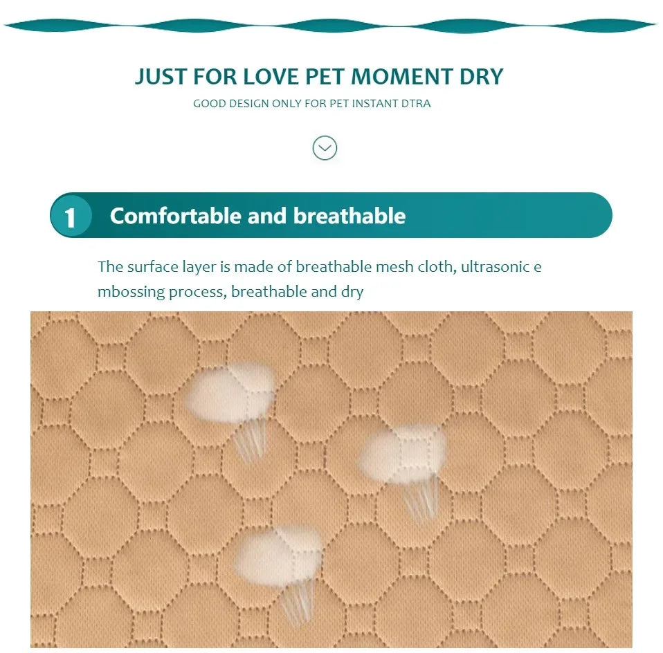 Reusable Dog Pee Pad Blanket – Absorbent Washable Training Pad & Bed Protector for Pets
