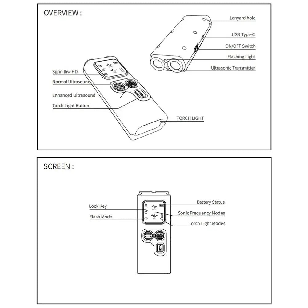 Dog Repeller Tool – Handheld Anti-Bark LED Training Flashlight