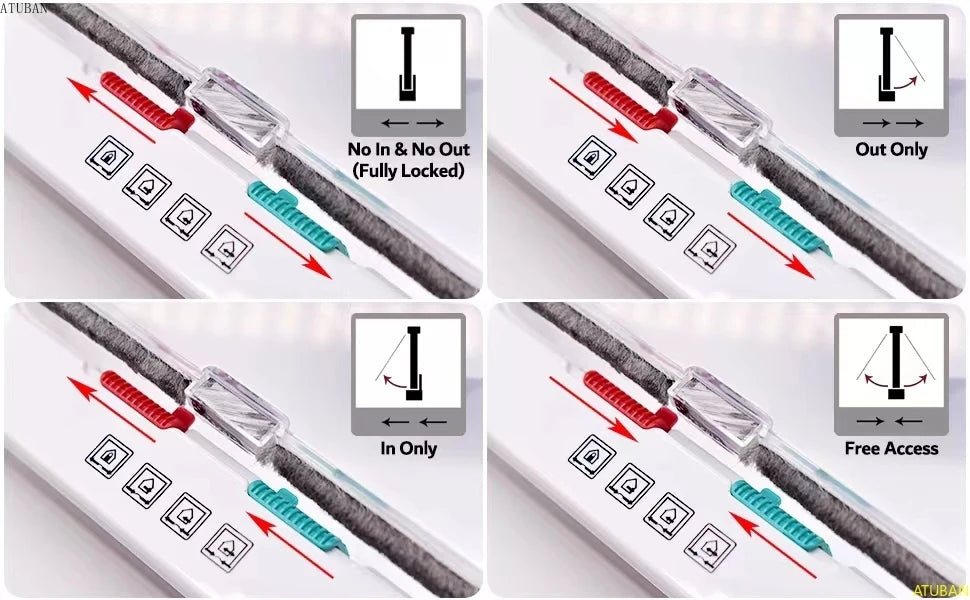 ATUBAN Large Cat Door – 4-Way Locking Pet Door for Interior, Exterior, Window & Wall Installation