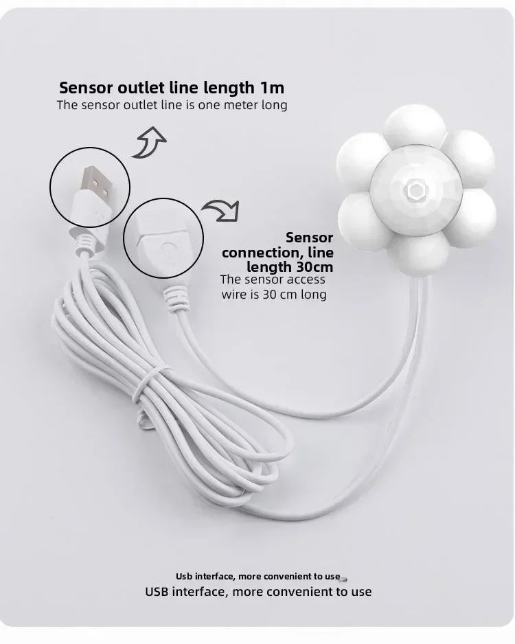 Smart USB Pet Water Dispenser with Motion Sensor – Automatic Cat & Dog Drinking Fountain