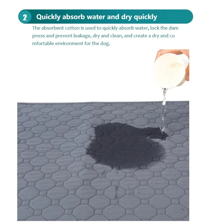 Reusable Dog Pee Pad Blanket – Washable Absorbent Pet Training Pad & Bed Protector for Dogs, Cats & Car Seats