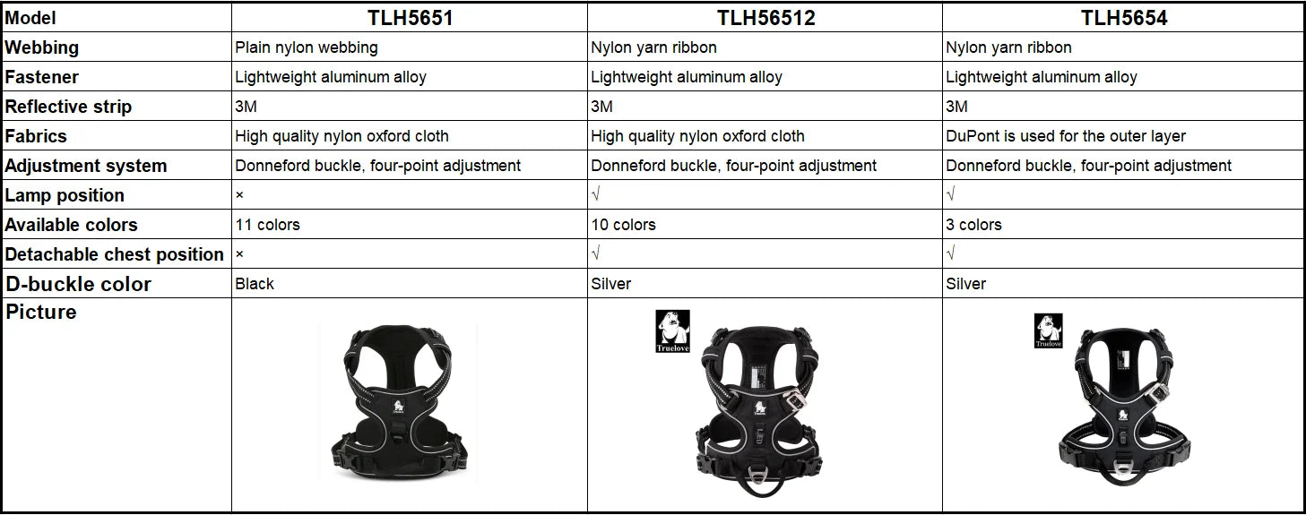 TRUE LOVE TLH5654 No-Pull Dog Harness – Adjustable Reflective Nylon Control Harness for Small to Large Dogs
