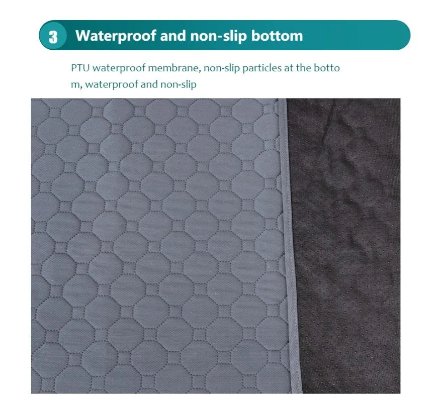 Reusable Dog Pee Pad Blanket – Washable Absorbent Pet Training Pad & Bed Protector for Dogs, Cats & Car Seats