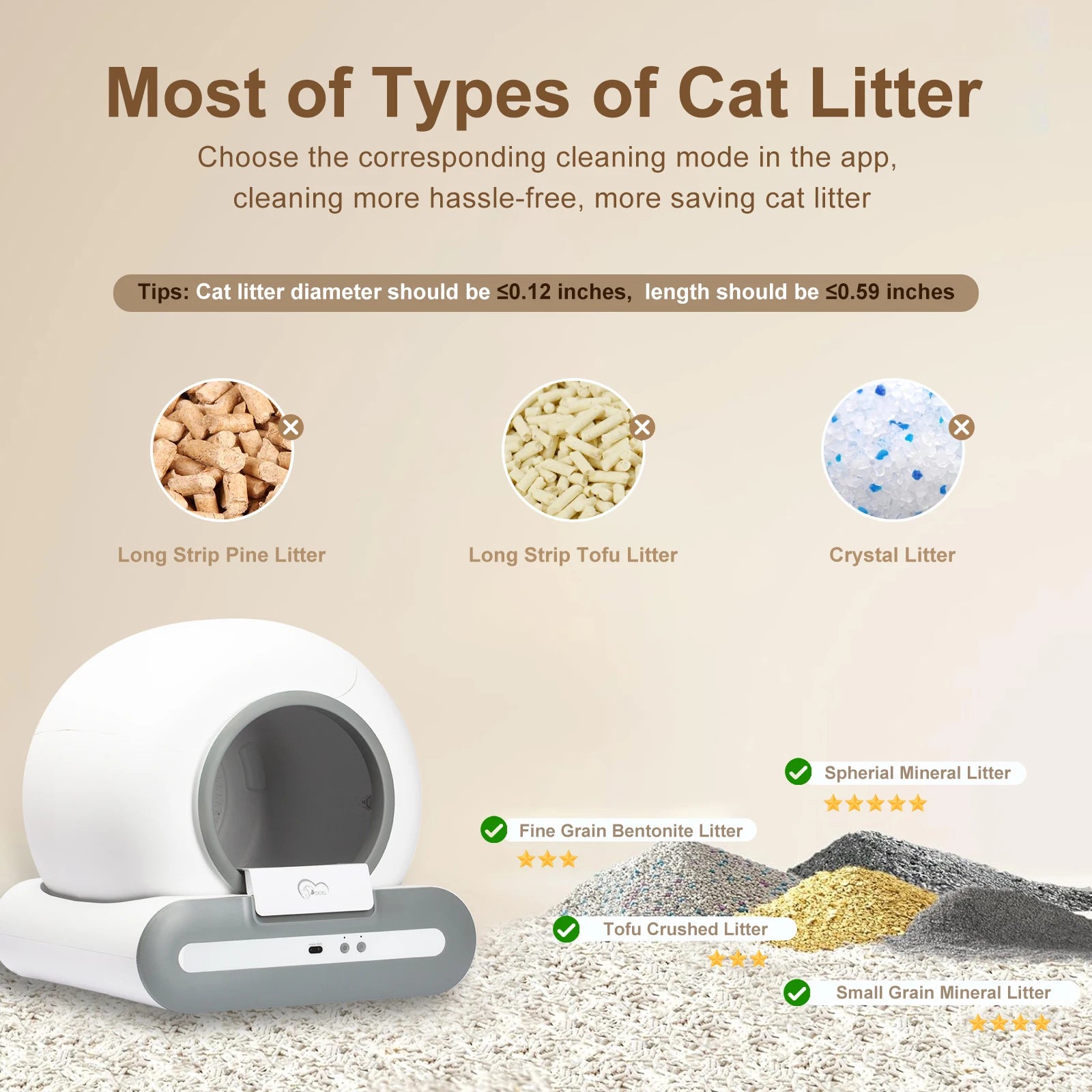 DOEL Automatic Self-Cleaning Cat Litter Box – Smart Cat Toilet with APP Control & Litter Mat for Multiple Large Cats