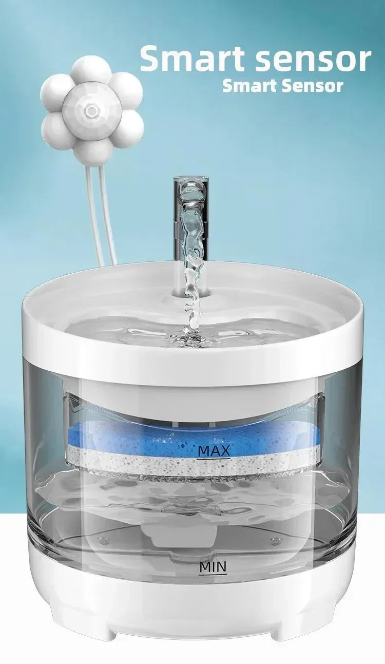 Smart USB Pet Water Dispenser with Motion Sensor – Automatic Cat & Dog Drinking Fountain