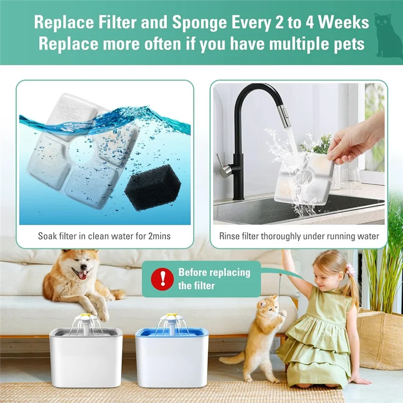 Premium Replacement Filters & Sponges – Triple Filtration for 84oz/2.5L Automatic Pet Fountain