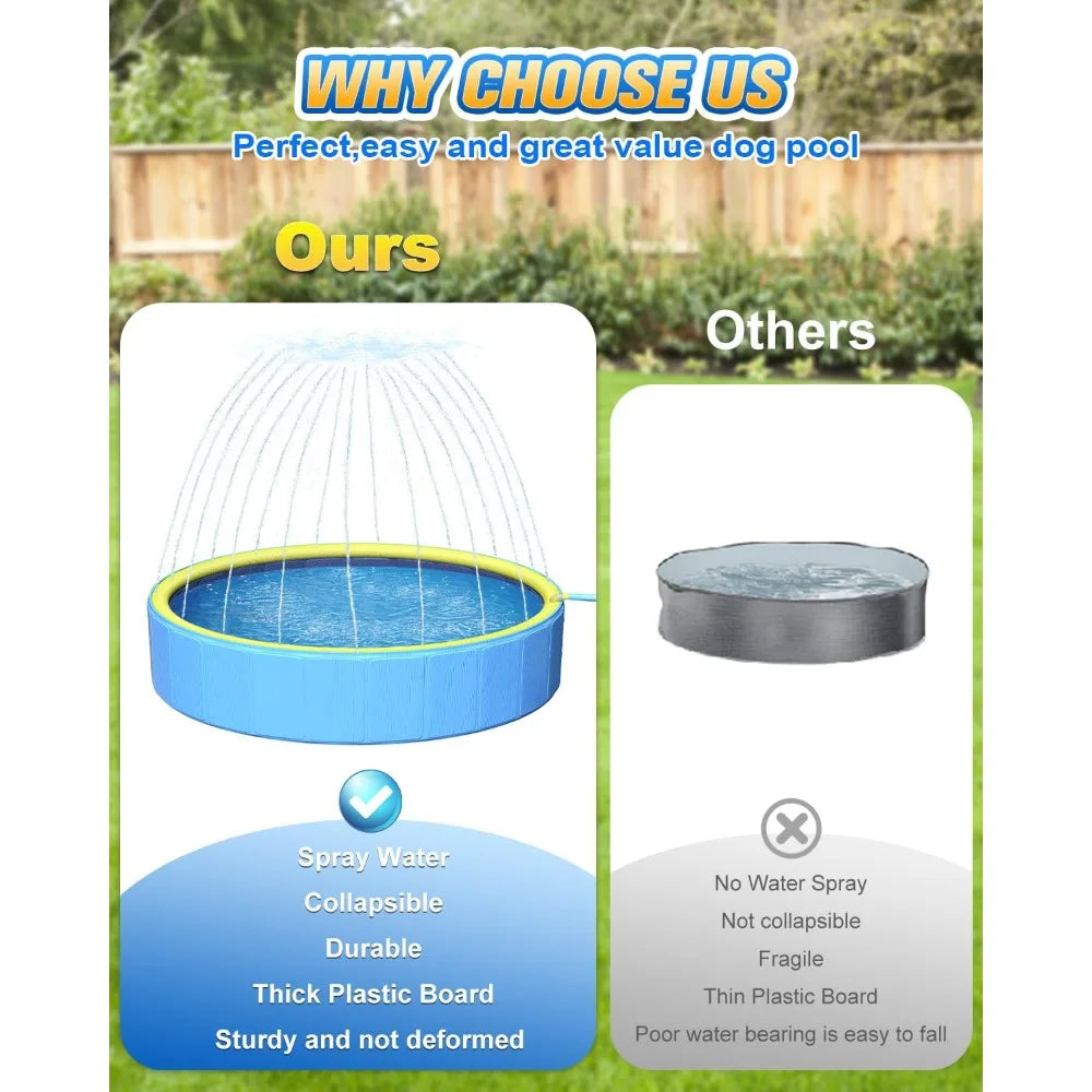 63" Thicken Foldable Dog & Kiddie Pool – 2-in-1 Non-Slip Hard Plastic Pet Bath and Sprinkler Pool for Summer Outdoor Fun