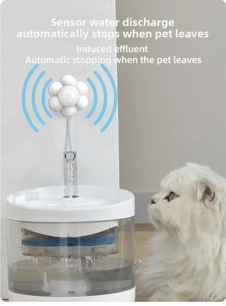 Smart USB Pet Water Dispenser with Motion Sensor – Automatic Cat & Dog Drinking Fountain