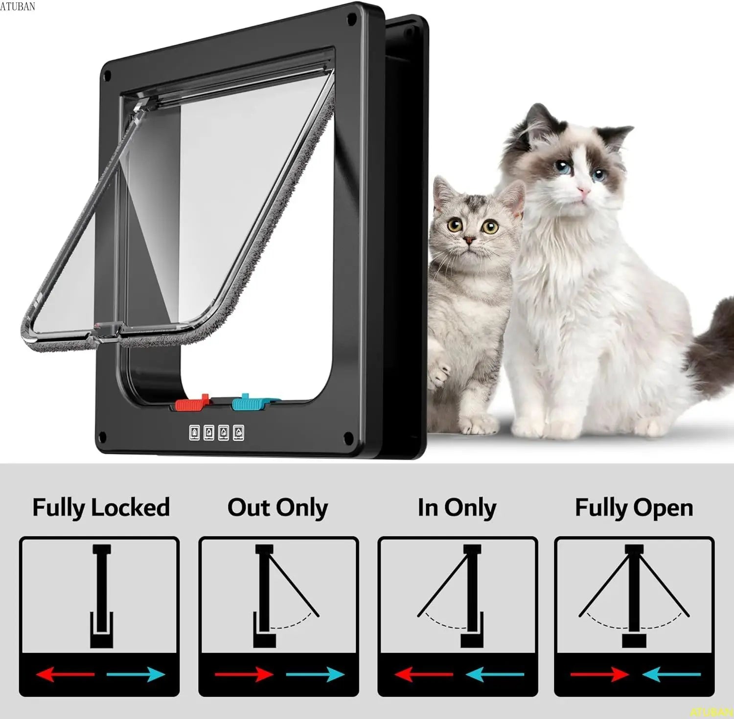ATUBAN Large Cat Door – 4-Way Locking Pet Door for Interior, Exterior, Window & Wall Installation