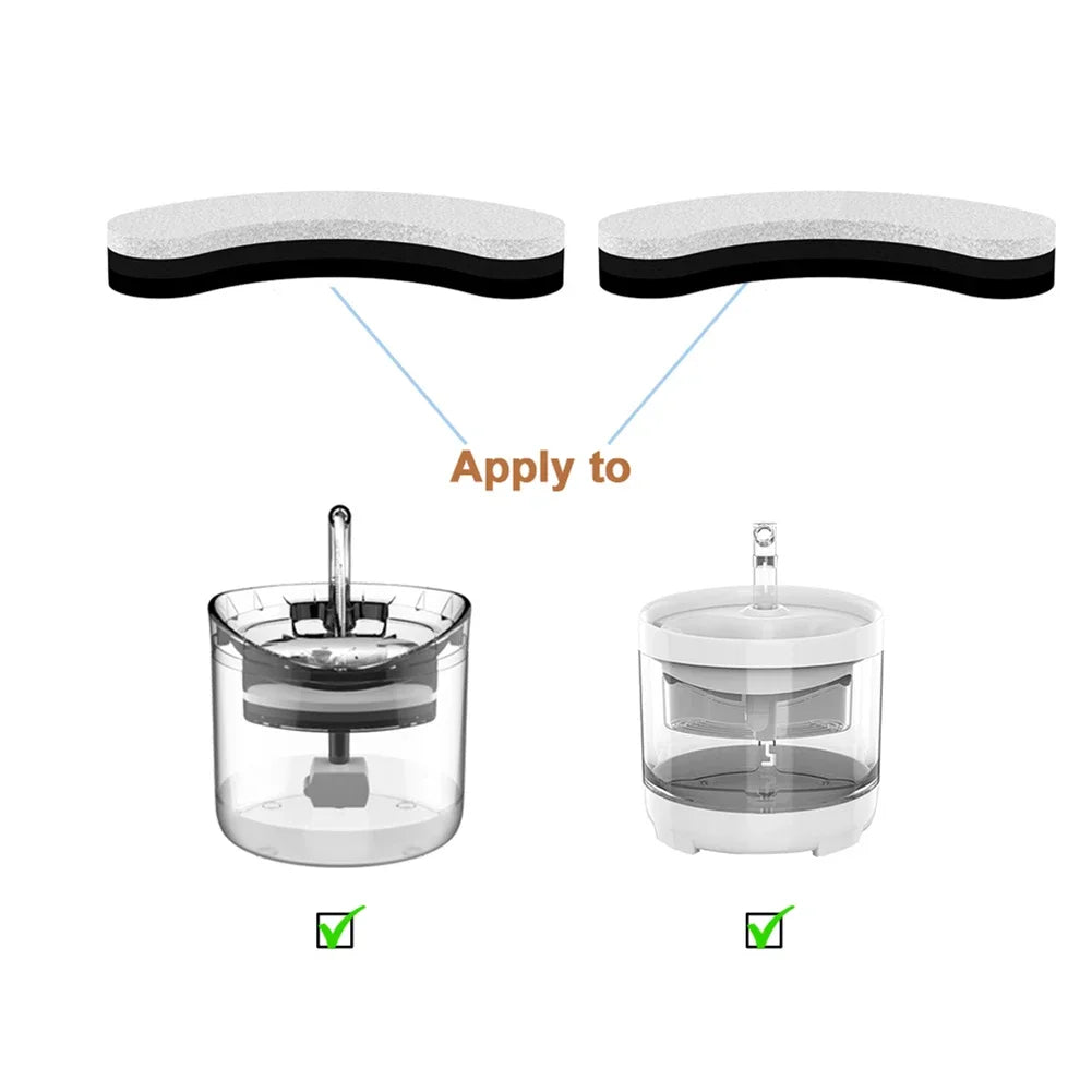 Activated Carbon Filters – Replacement for Cat & Dog Water Fountains