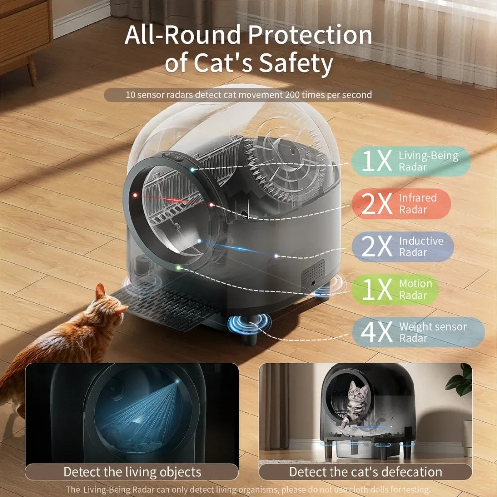 Modern Automatic Cat Litter Box – 100L Extra-Large Self-Cleaning Litter Box for Multiple Cats with WiFi App Control