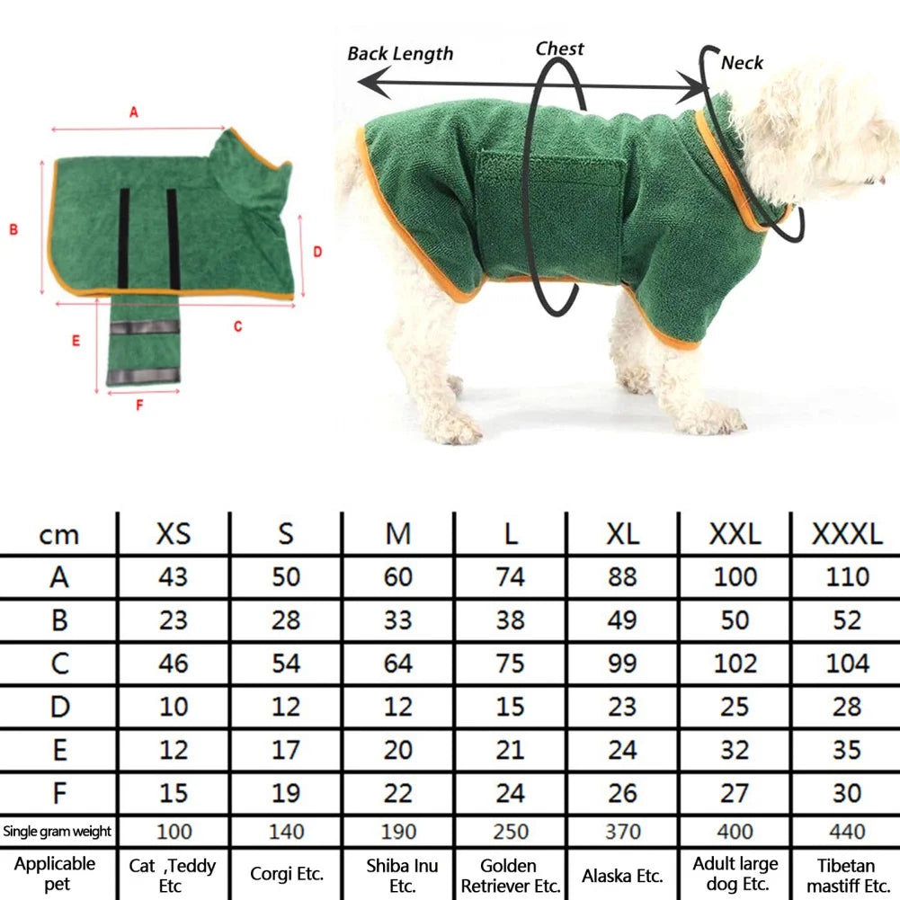 Dog Bathrobe – Quick-Dry Absorbent Towel Robe for Small, Medium & Large Dogs