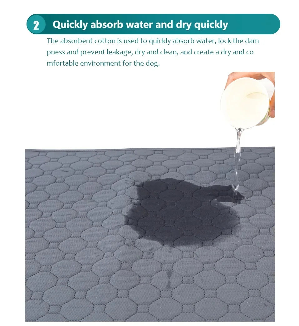 Reusable Dog Pee Pad Blanket – Absorbent Washable Training Pad & Bed Protector for Pets