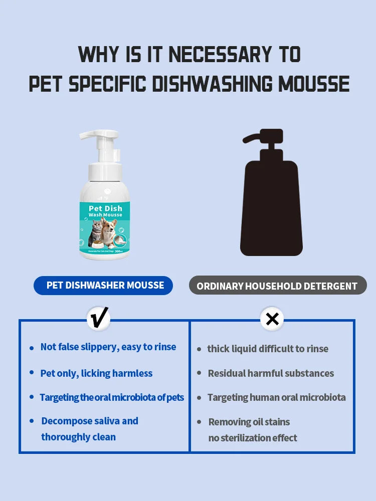 300ml Pet Dish Cleaning Mousse – Fast-Acting Stain & Odor Eliminator for Cat & Dog Dishware | Multi-Purpose Pet Safe Formula