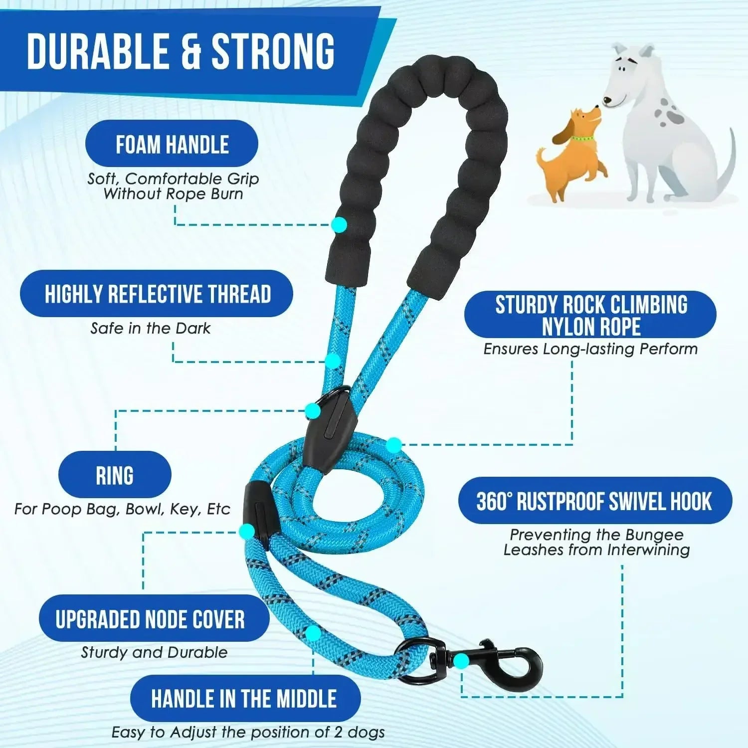 Reflective Double Dog Leash – 360° No-Tangle Dual Walking Leash with Two Traffic Handles & Shock Absorption