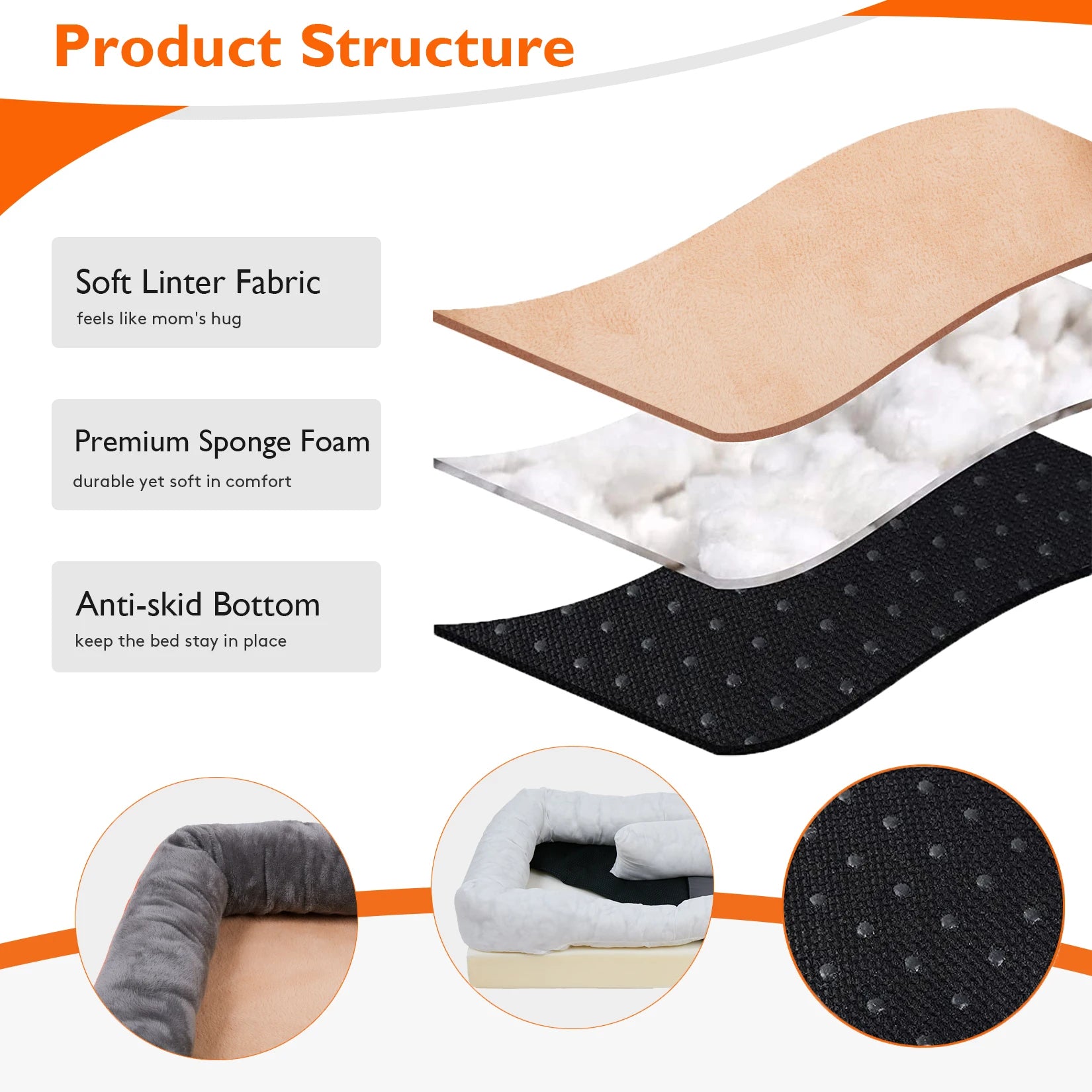 Orthopedic Dog Bed – Super Soft Foam Pet Sleeping Mat with Cotton-Padded Bolster & Removable Washable Cover (Sizes L–3XL)