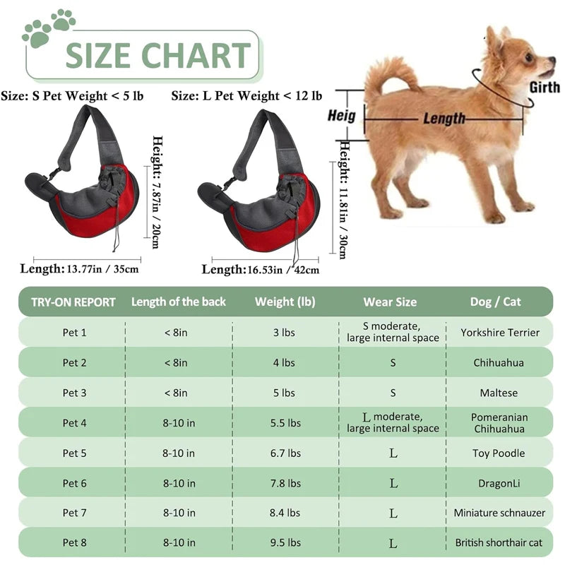 Pet Carrier Sling Backpack – Travel Shoulder Tote with Breathable Mesh for Small Dogs & Cats