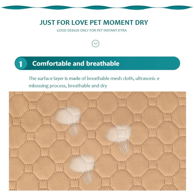 Reusable Dog Pee Pad Blanket – Washable Absorbent Pet Training Pad & Bed Protector for Dogs, Cats & Car Seats