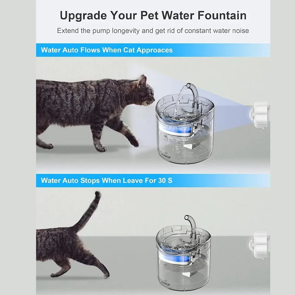 Smart USB Pet Water Dispenser with Motion Sensor – Automatic Cat & Dog Drinking Fountain