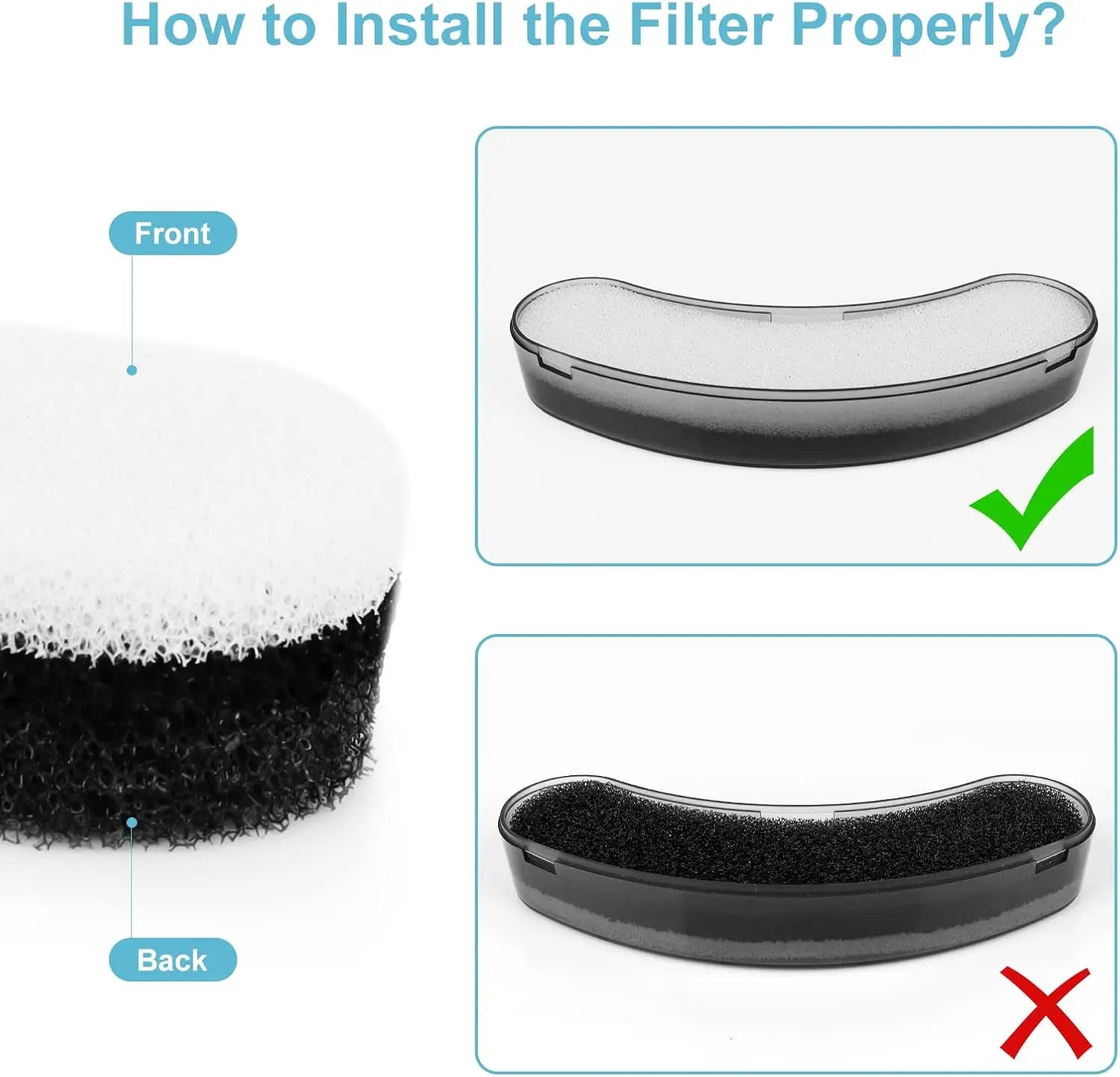 NPET DF10 Dog Water Fountain Replacement Filters – Multi-Layer Activated Carbon Filters