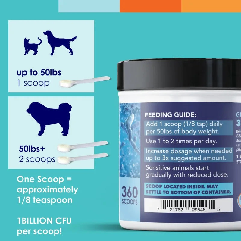 Probiotic Miracle – 360 Servings Probiotics for Dogs & Cats | Digestive, Gut & Immune Support with Prebiotics