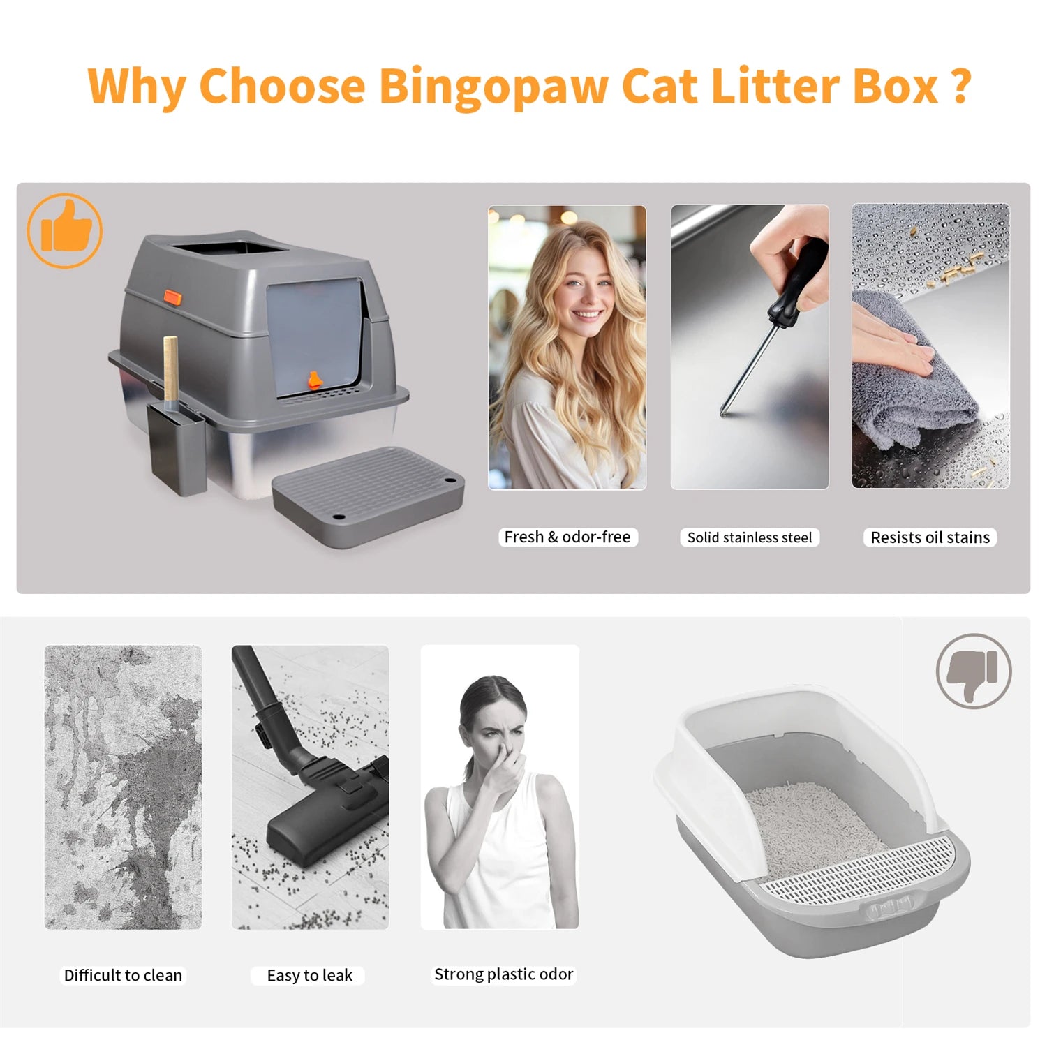 Enclosed Stainless Steel Cat Litter Box with Lid – Extra Large Metal Litter Pan Tray with High Walls for Big Cats